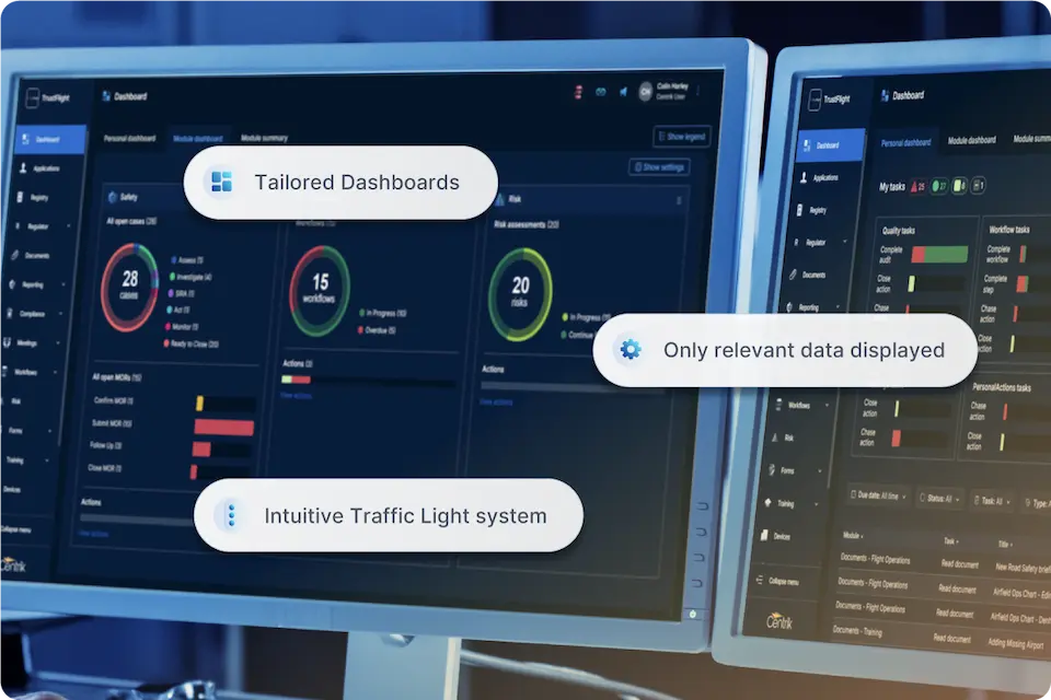 Centrik Quality Management Software displayed on computer screens showcasing intuitive traffic light system and tailored dashboards